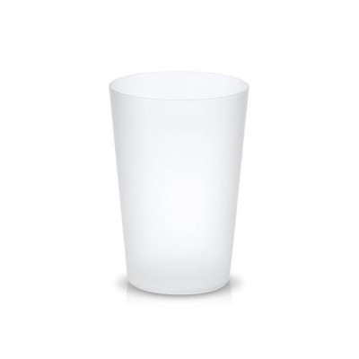 Cup33 QC
